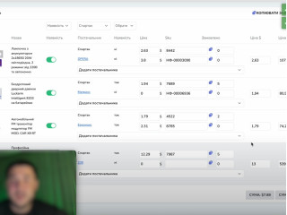 CRM Продажі