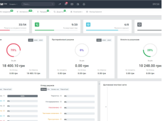Perfectum CRM