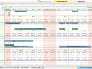 SERVIO CRM