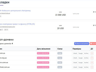 SiteHub