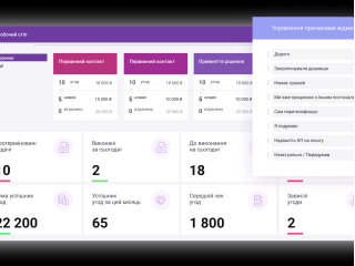 SmartCRM