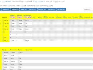 SmartCRM.pro