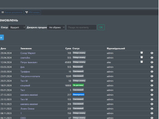 Zippy CRM (раніше Zippy склад)