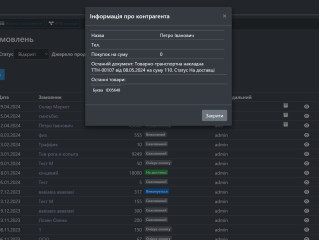 Zippy CRM (раніше Zippy склад)